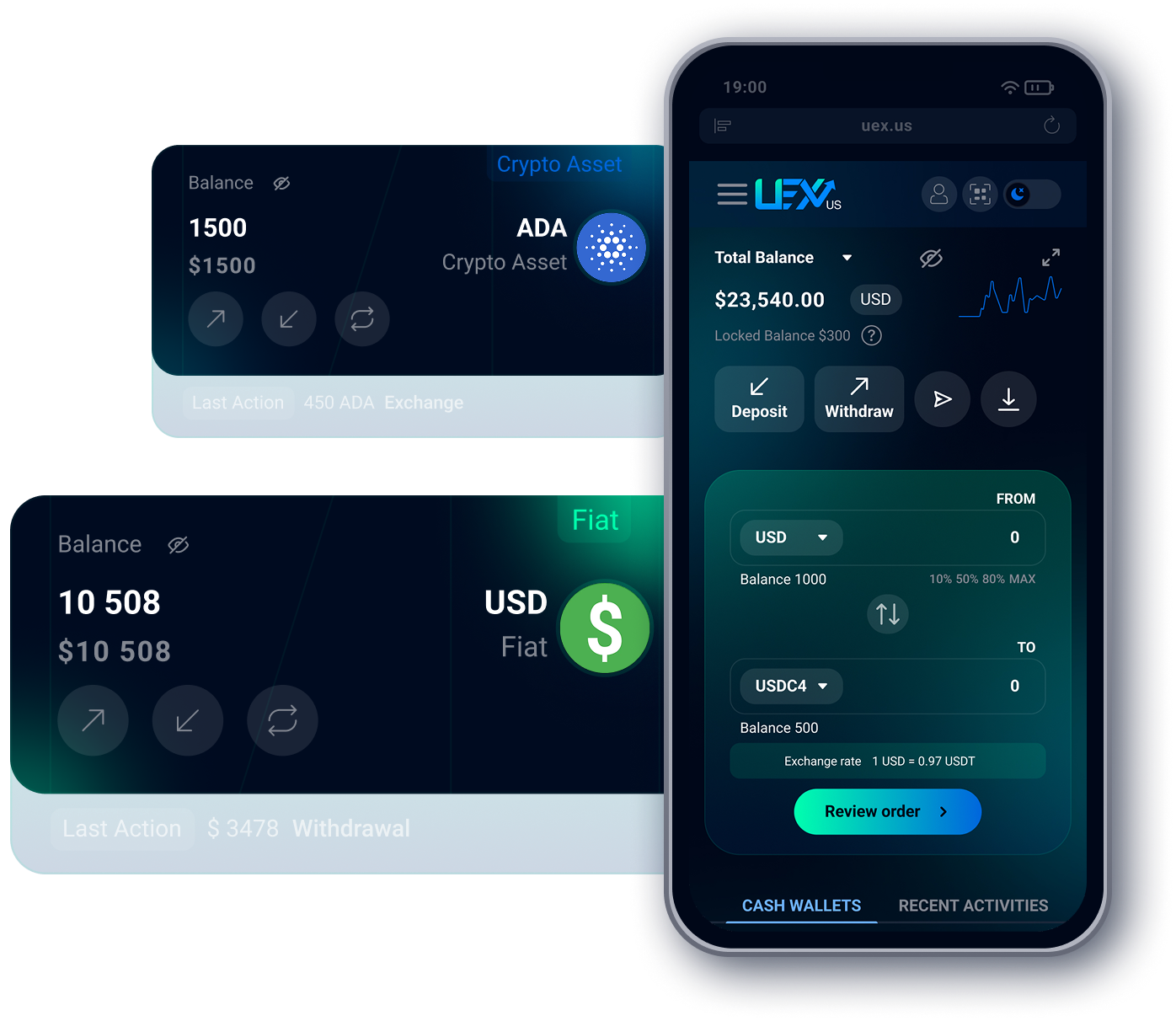 UEX.US | UEX Crypto Exchange